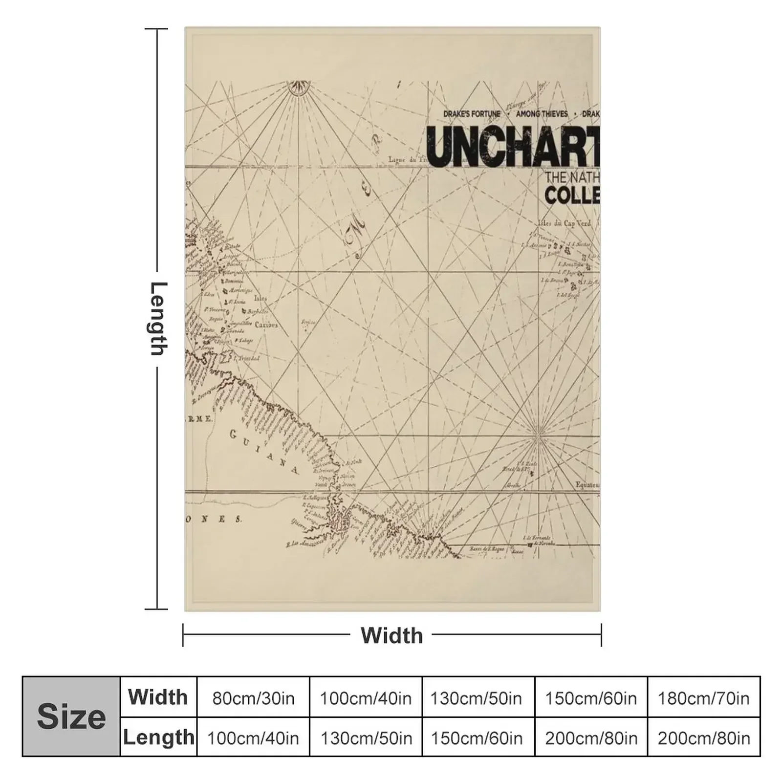 Uncharted Map Design Throw Blanket Tourist Multi-Purpose Blankets