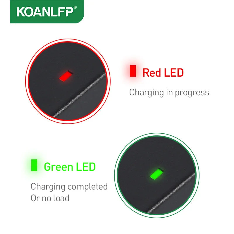 12.6V 5A 8A 10A Car Lithium ion Battery Charger 12V Lithium constant voltage constant current for car cigar Lighter charger