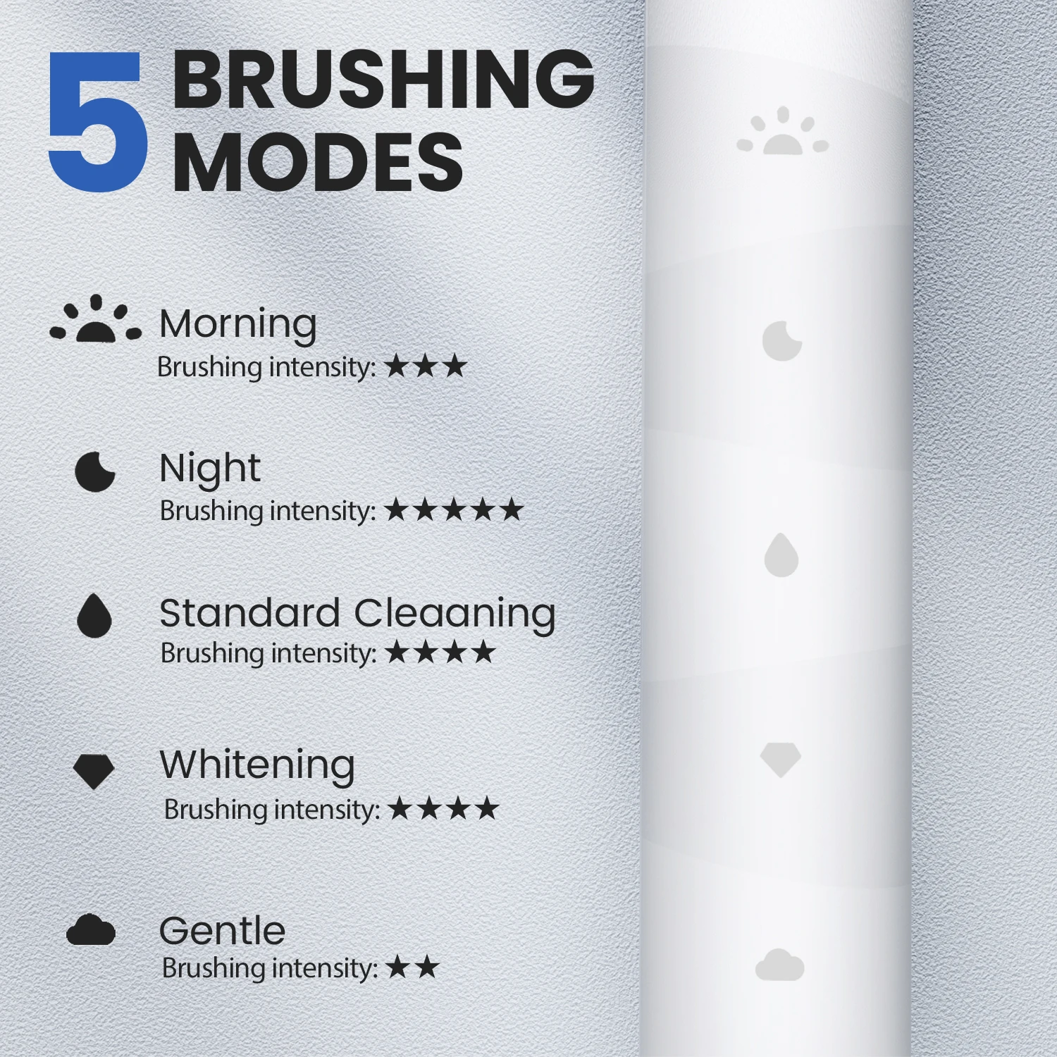 Oclean Flow Pintar Sekali Sonic Listrik Listrik Sikat Gigi Set Pakaian Isi Ulang Otomatis Otomatis Magnetik Sikat Gigi Kit Kit IPX7 Dental Dental Pemutih Pembersih