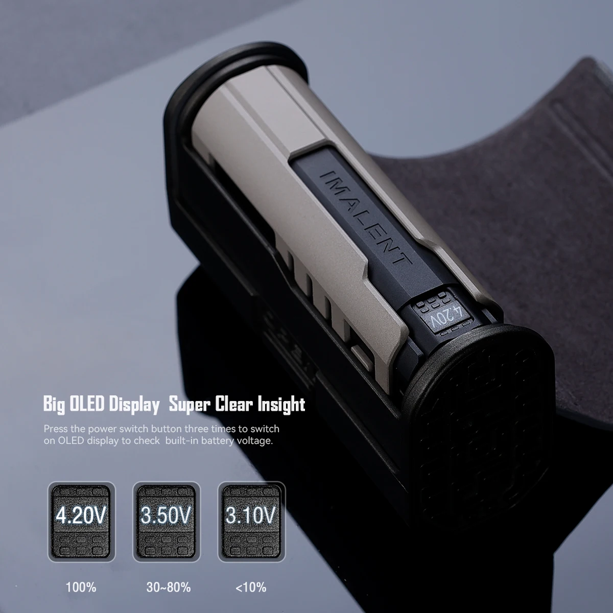 IMALENT LD35 EDC Flashlight 1200 Lumens Latest Long-range Light Source LED Type-C Rechargeable for Camping and Work Lighting.