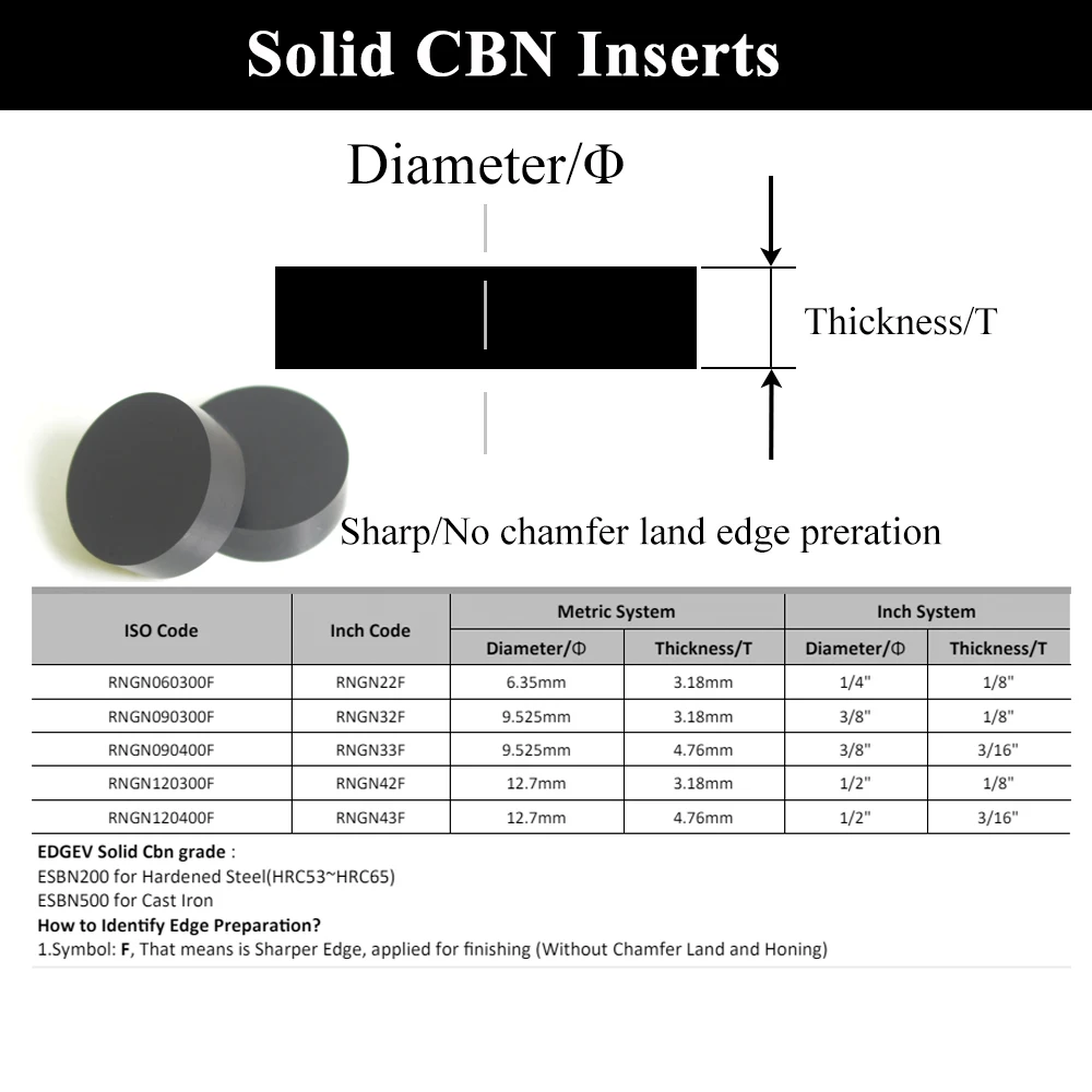 PCD CBN round milling insert RNGN0603 RNGN0903 RNGN1203 RNGN1204 RNGN cylinder head turning cutter engine block resurfacing tool