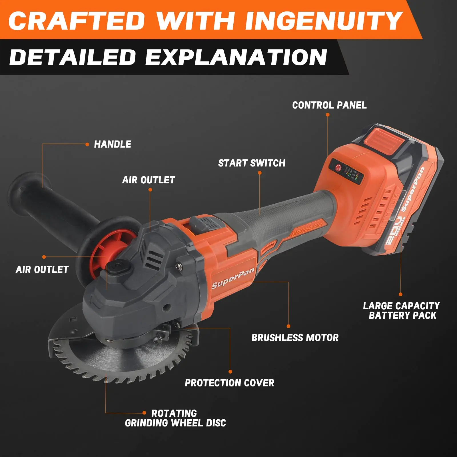 SuperPan 125 Power Tool Rechargeable Machine Machine Angle Grinder Speed Regulation and Cutting Electric Tool for Makita Battery