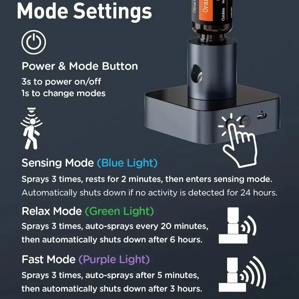 Электрический ароматический диффузор, безводный диффузор эфирного масла, аккумулятор 2200 мАч, диффузор аромата, домашнее освежитель из алюминиевого сплава