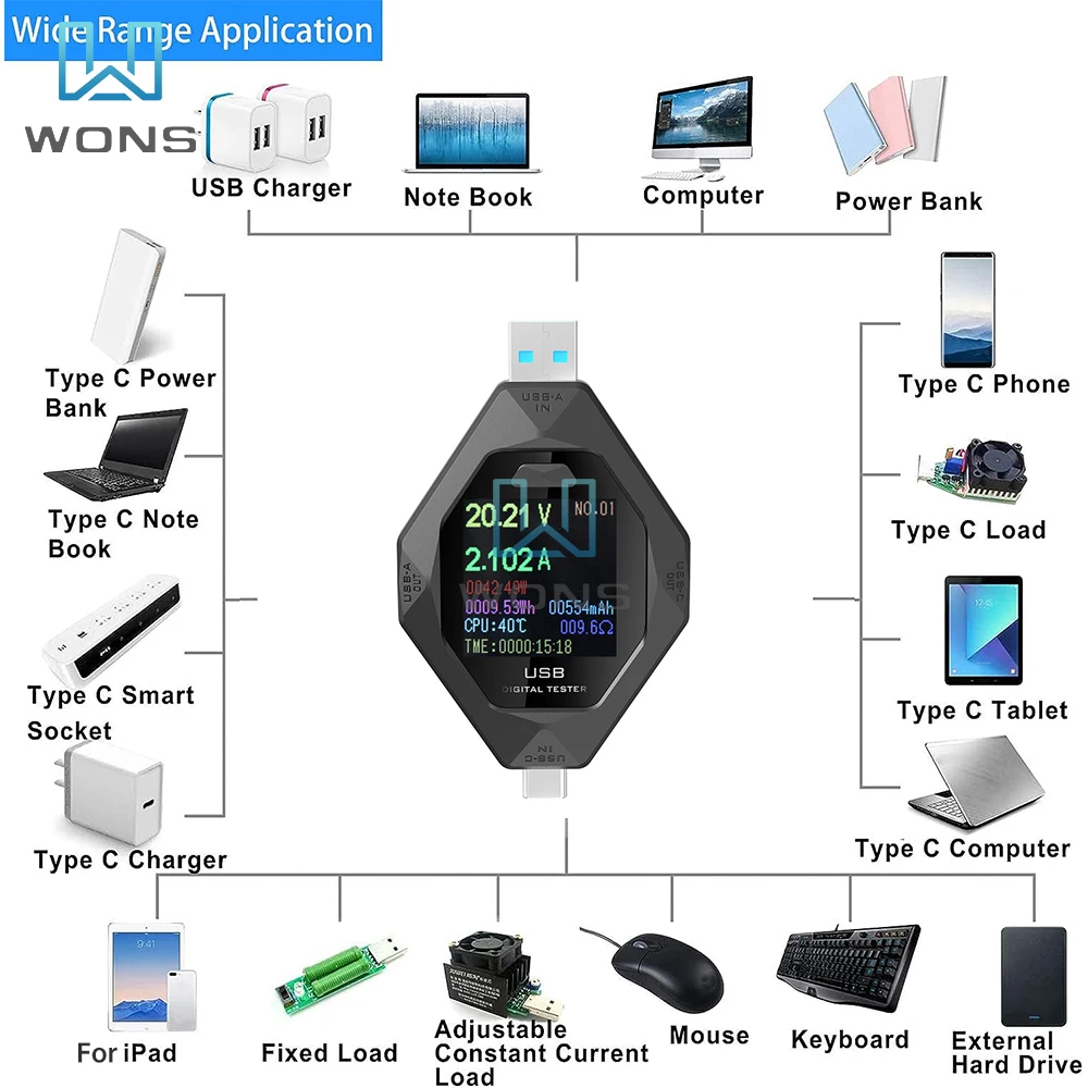 DC 3.60V~32.0V Tester USB typu C DC Cyfrowy woltomierz Amperomierz Miernik mocy Typ-c Test pojemności ładowania Miernik napięcia prądu