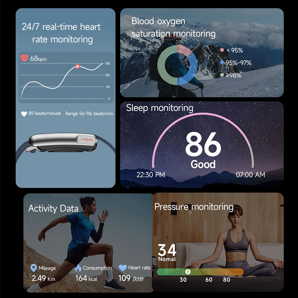 E500 Nylon Strap Screenless Smart Band 5ATM IP68 Waterproof Body Temperature Blood Oxygen Smart Bracelet ECG HRV Sport Wristband