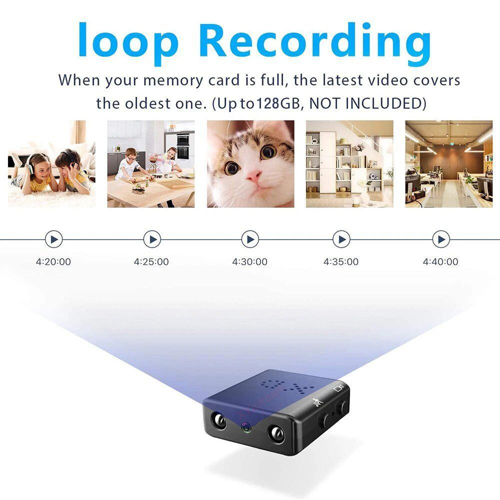 Mini Telecamera Spia 1080P Con Rilevamento Movimento, Visione Notturna E Registrazione In Loop