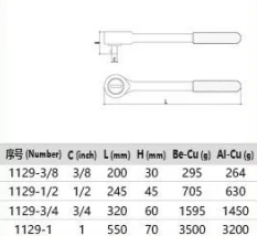 Multi functional high quality fire safety ratchet wrench reversing the direction of operation with detaching the sockets