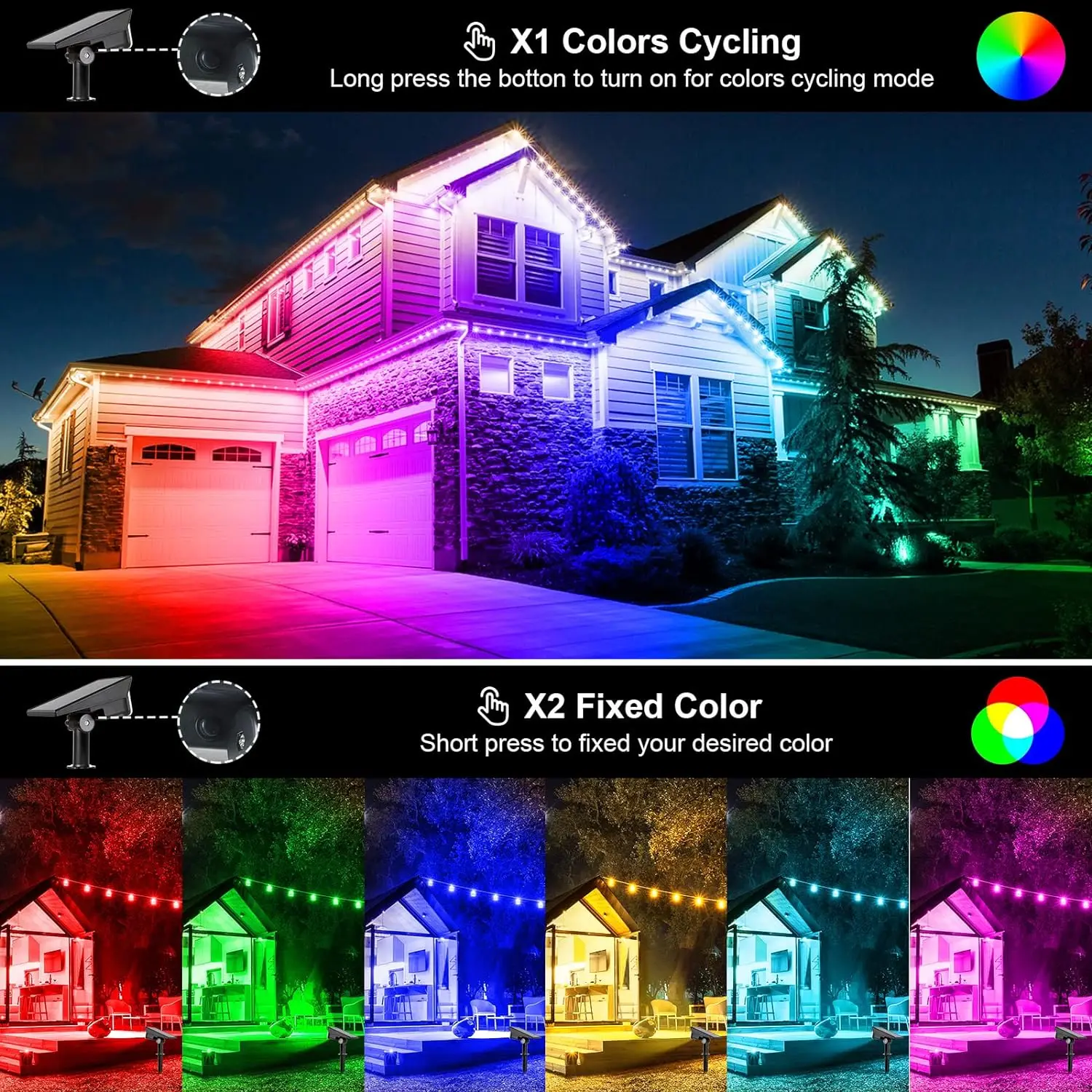 2/4pcs Solar Outdoor Light Garden RGB LED Landscape Countyard Solar Spotlight Color Changing Landscape Street Wall Lamp for Tree