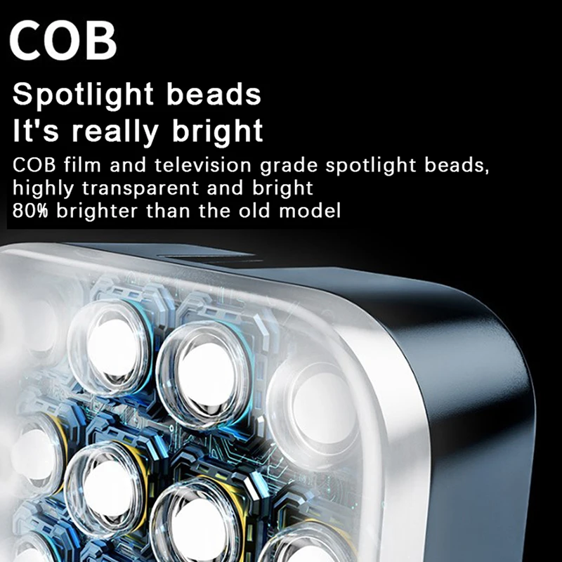 Smartphone Selfie Light Selfie Video Conference Light luce LED portatile compatibile per fotocamera portatile con Pad per telefono cellulare