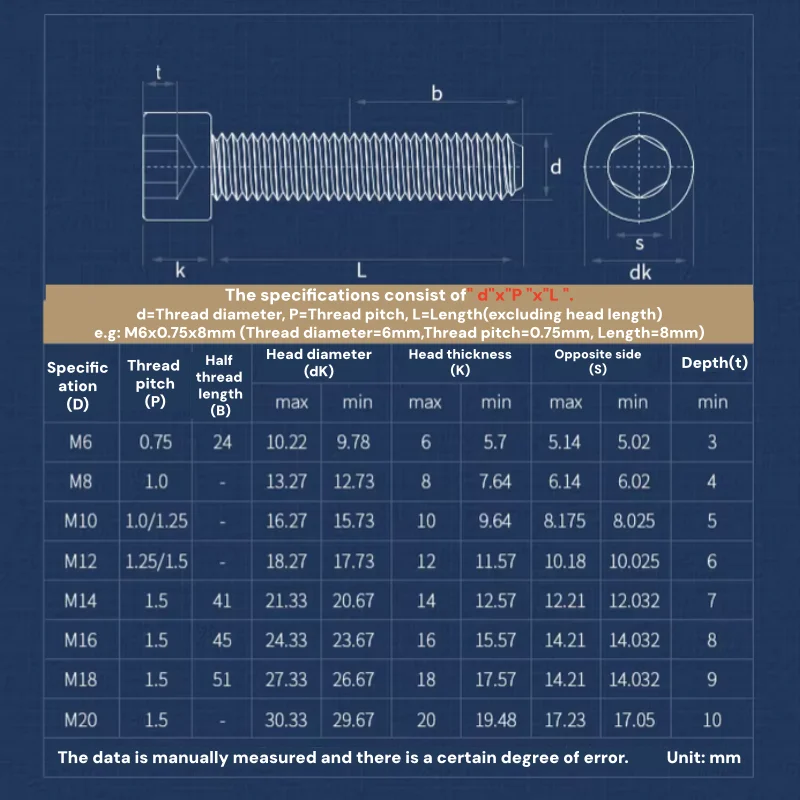 Beicai M6 M8 M10 M12 Fine Thread Hexagon Hex Socket Cap Screws SUS304 Stainless Steel Allen Bolts Pitch 0.75/1.0/1.25/1.5mm