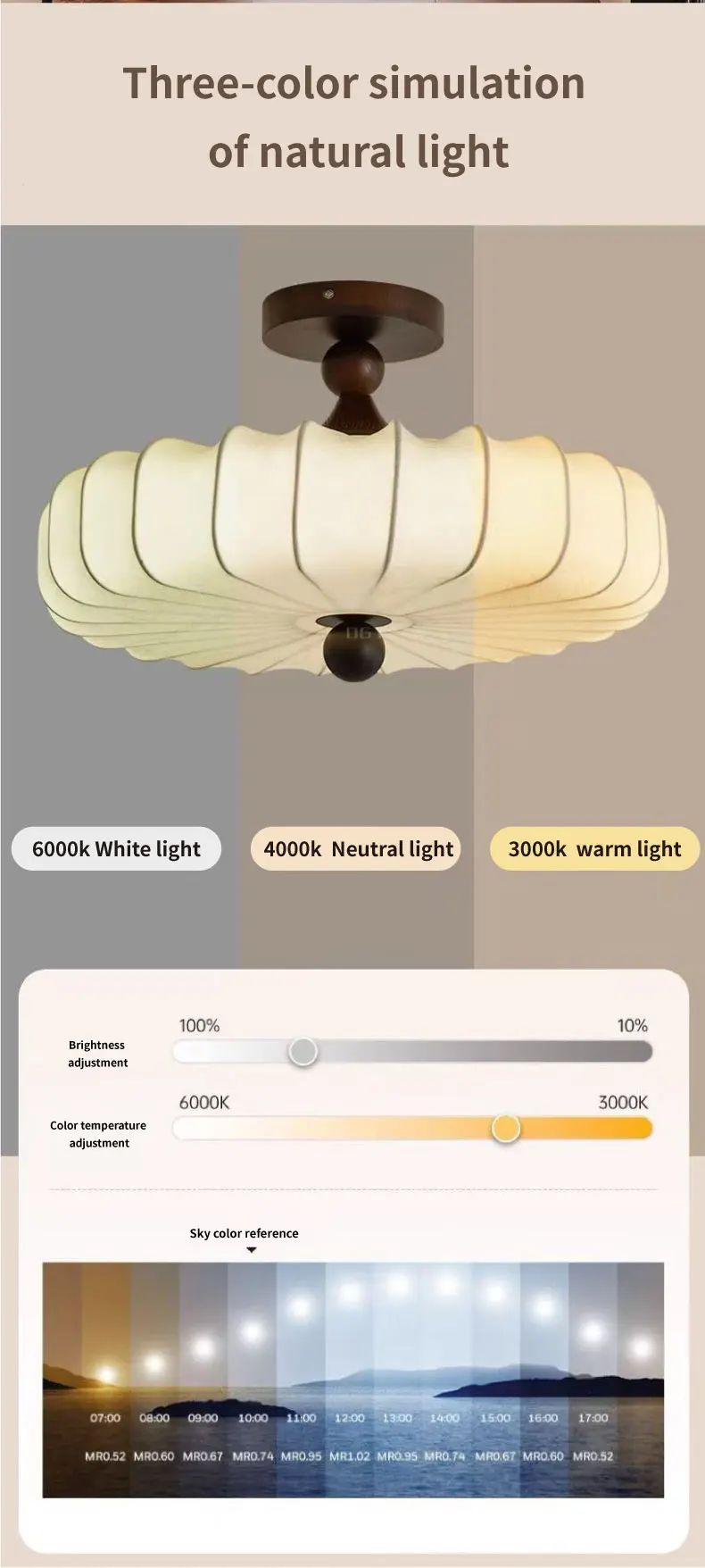 Nordic E27 LED Ceiling Lamp Bedroom Minimalism Chandelier