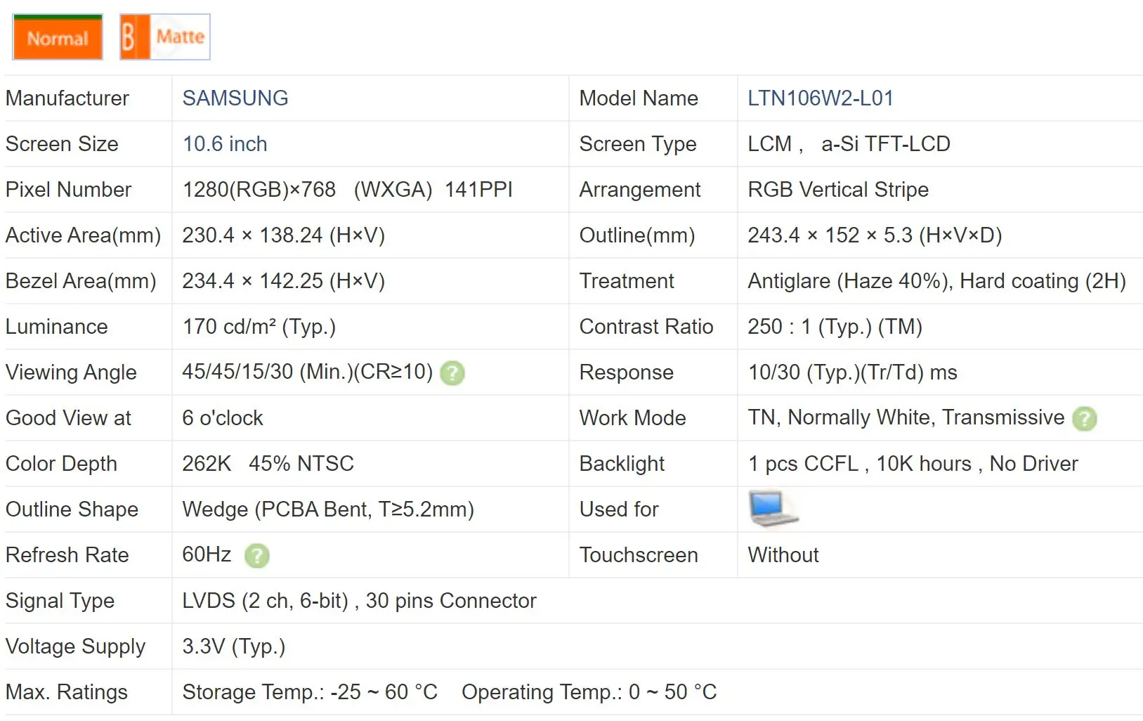 Original  LTN106W2-L01 10.6 inch LCD Panel 1280*768 100% tested A+ Grade  before shipment