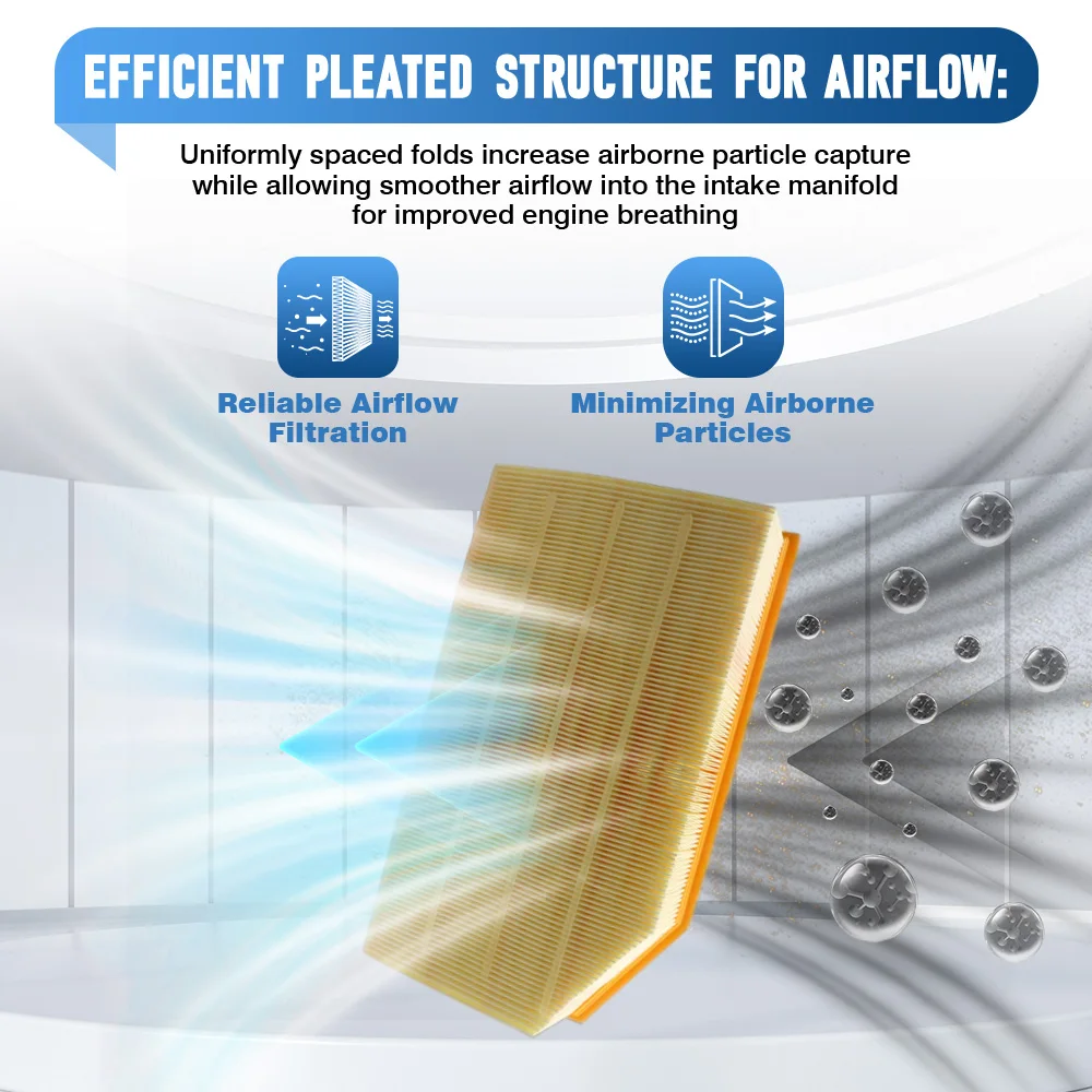 Car Air Filter For …