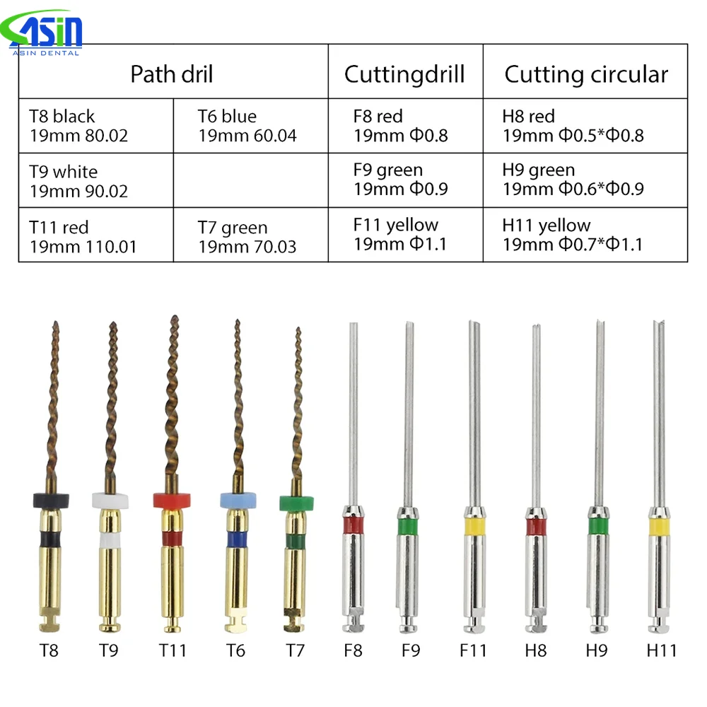 New Dental Root Canal File Extractor Reusable Extractor Holder Extractor Broken Removal Kit Endo File Removal System