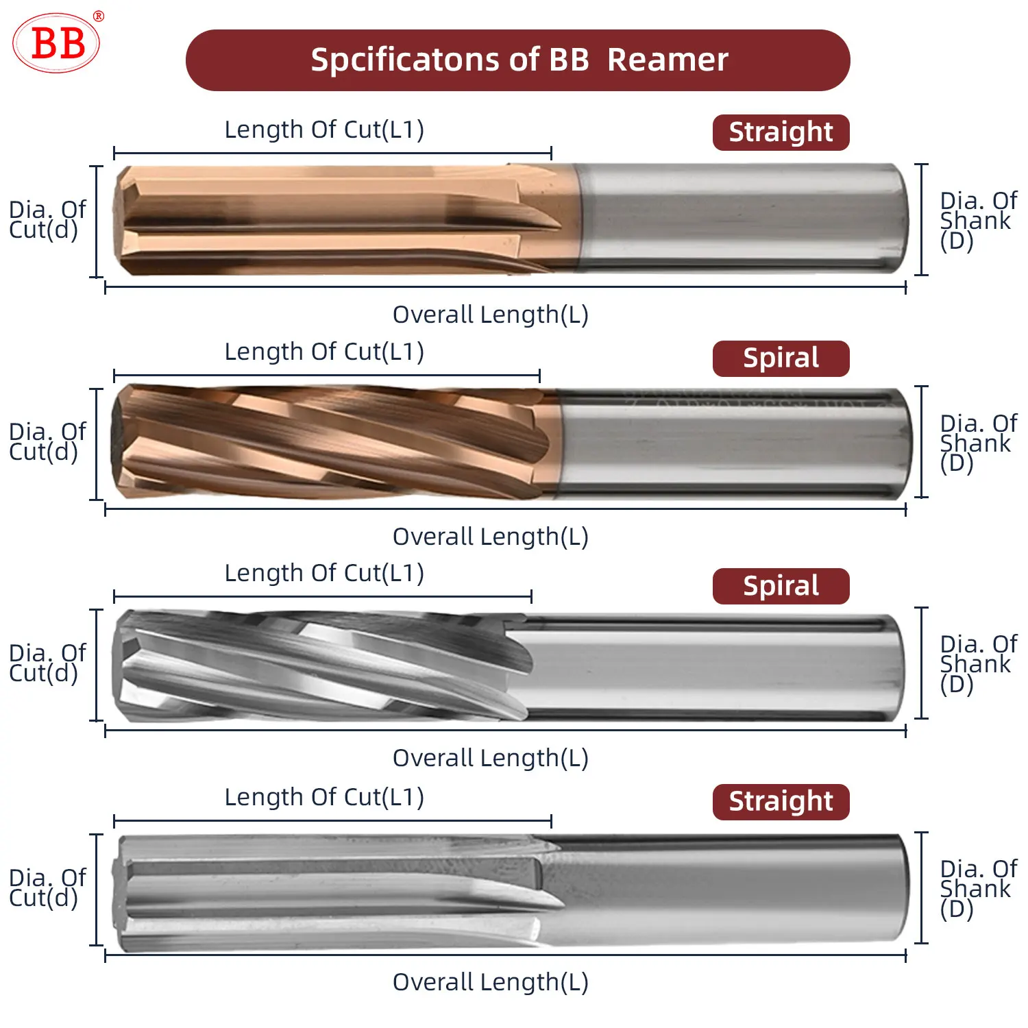 BB ドリルリーマー H8 H9 ストレートおよびスパイラルフルート 金属アルミニウム用 2-20mm 工具