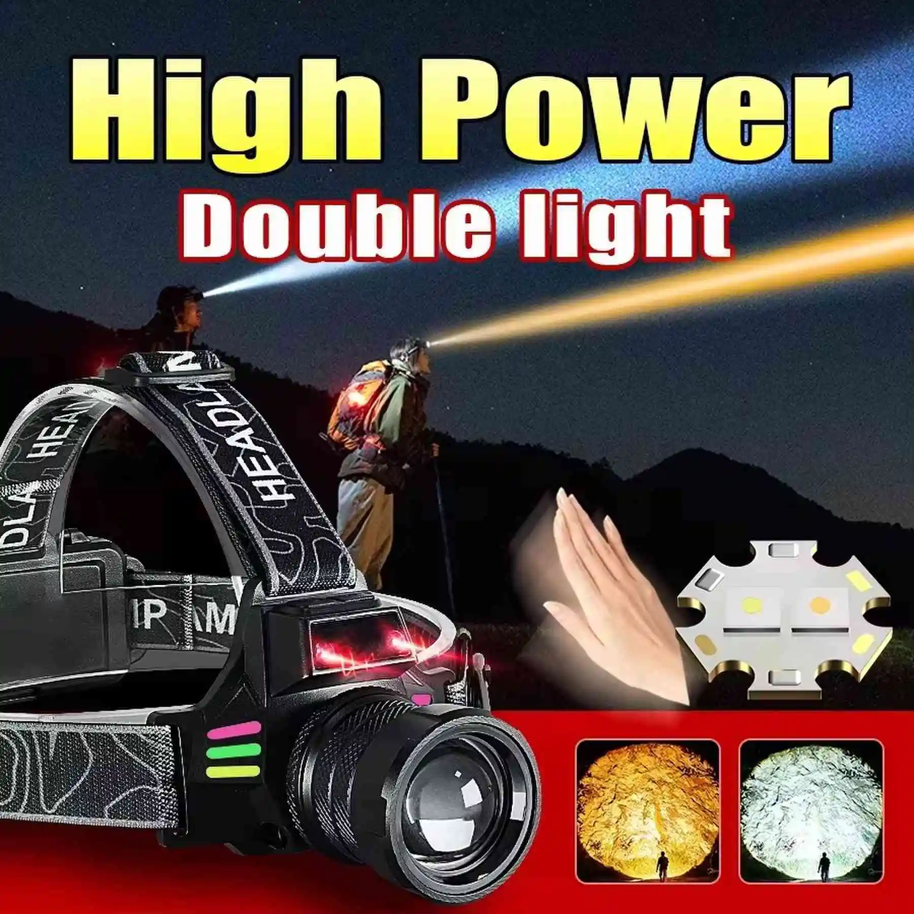 

NEW Type C Rechargeable Headlight Outdoor LED Super Bright Head Flashlight Powerful Headlamp 8 Mode Outdoor Camping Cycling Work