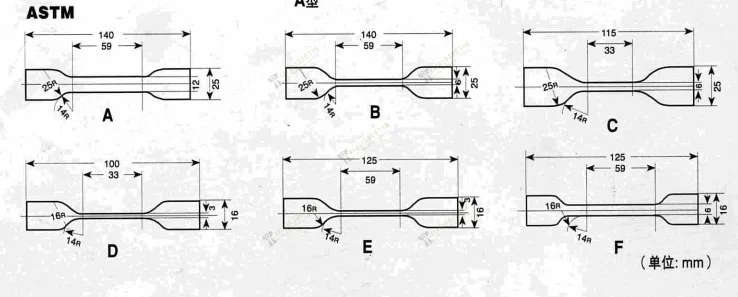 Special offer ASTM D412 knife mold rubber knife mold insulated dumbbell knife mold non-standard