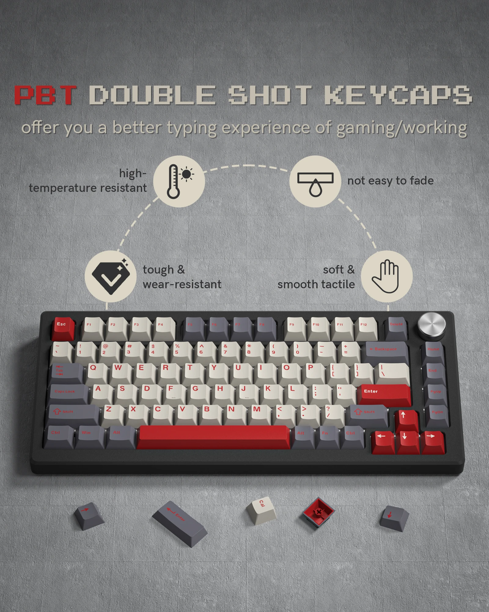 

132 клавиши, пользовательские колпачки для клавиш Double Shot PBT, вишневый профиль, ретро-клавишные колпачки в стиле Gorpcore для переключателей MX, механическая игровая клавиатура