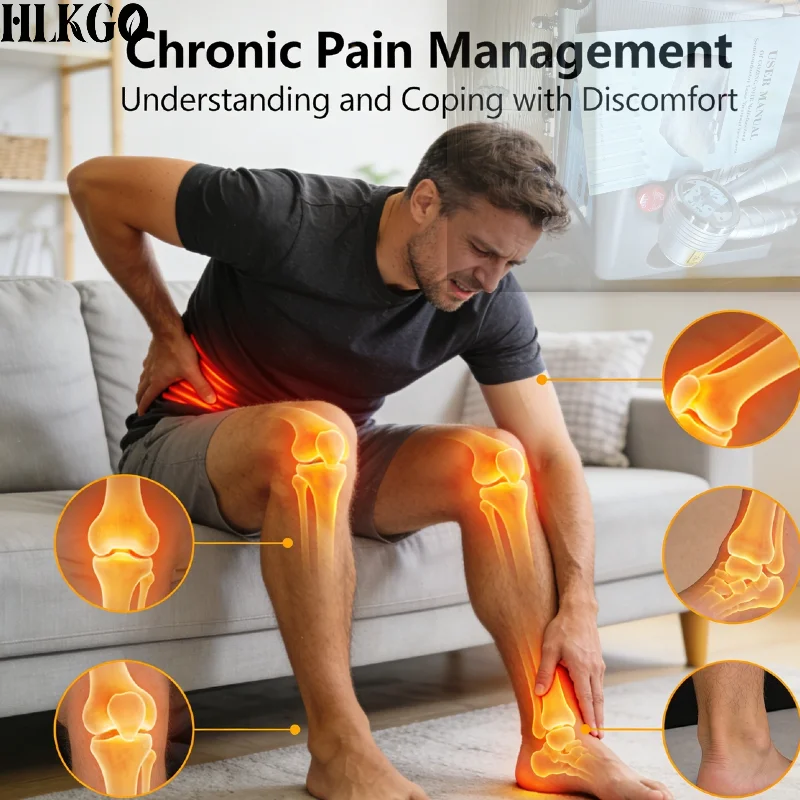 

1055mW Dual Wave Cold Laser Red Light Therapy Device, LLLT Machine for Pain Relief Home Clinic Muscle Recovery Joint