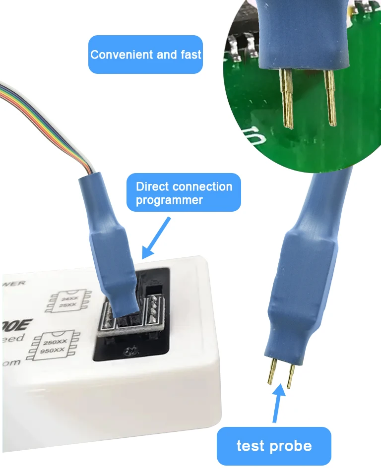 1 Uds. Para descarga de chip Sop8 wson, grabación, escritura, línea de sonda mil, flash de resorte, cable quemador de chip eeprom Sop8 wson