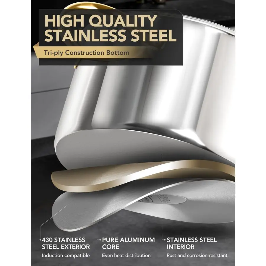 Stainless Steel Stock Pots 8 Quart Pot with Lid, Soup Pot Induction Compatible, Cooking Pots with Riveted Handle, Oven amp Dishw