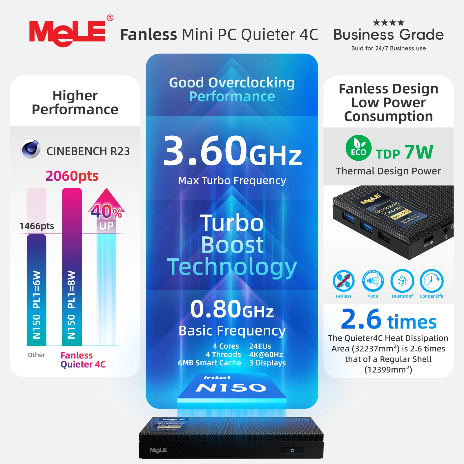 MeLE Quieter 4C Fanless Mini PC N150 8GB 128GB USB-C Dual HDMI 4K@60 Triple Display 0dB Silent Micro Computer Gamer BIZ/SE Grade