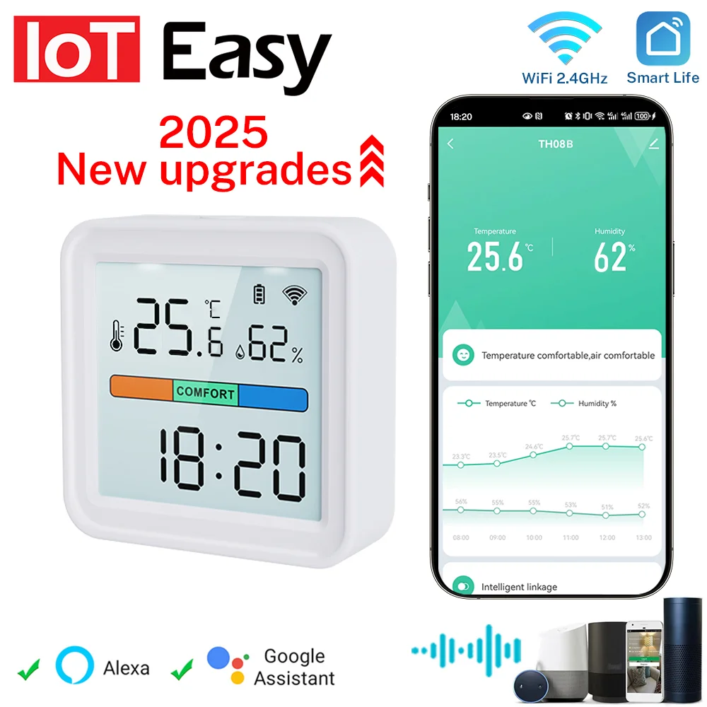 Tuya Wi-Fi датчик температуры и влажности Smart Life подсветка ЖК-экран умная автоматизация гигрометр термометр поддержка Alexa
