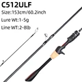 AKMK C512ULF