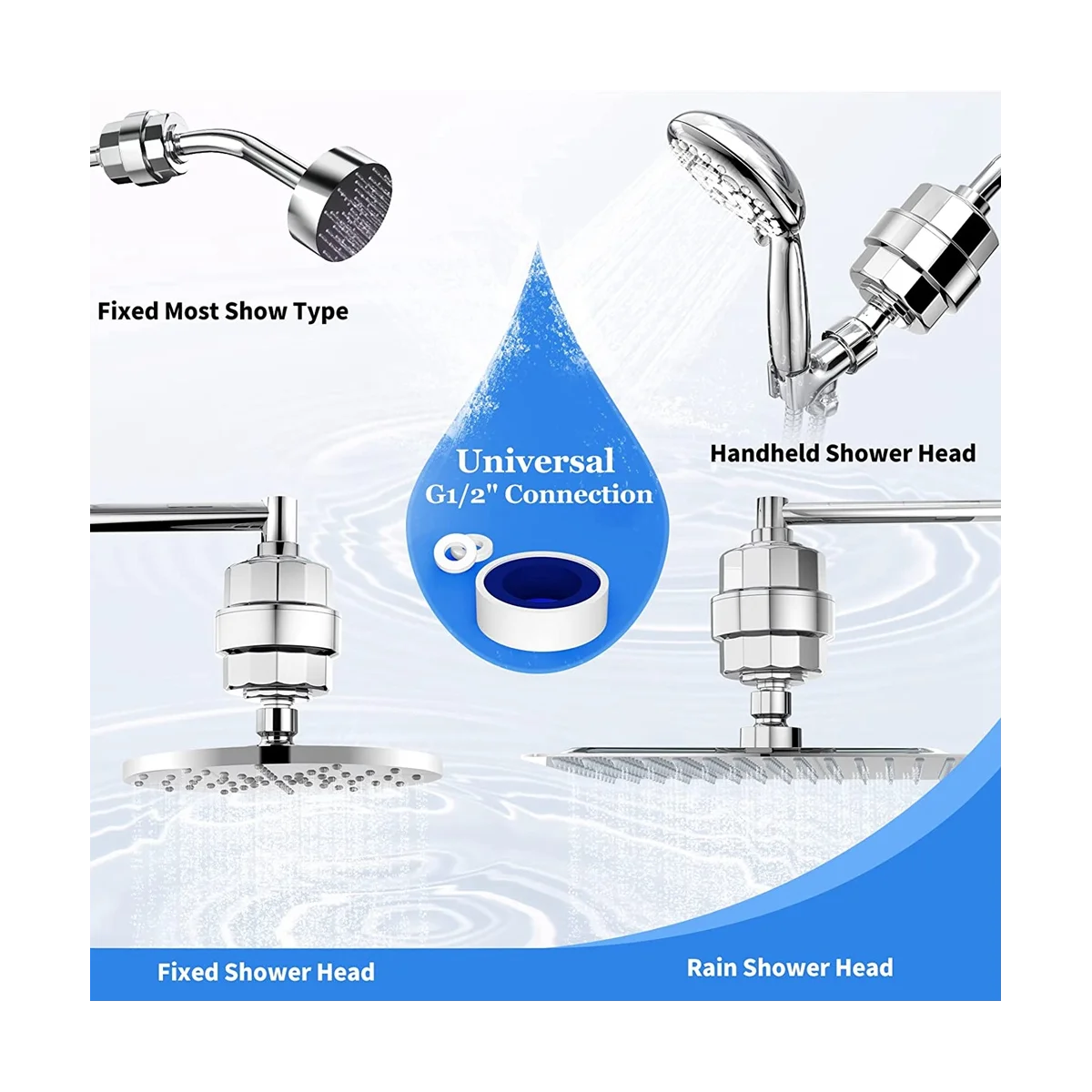 硬水用シャワーヘッドフィルター,20ステージシャワーフィルター,3つの交換可能なフィルター,ファン