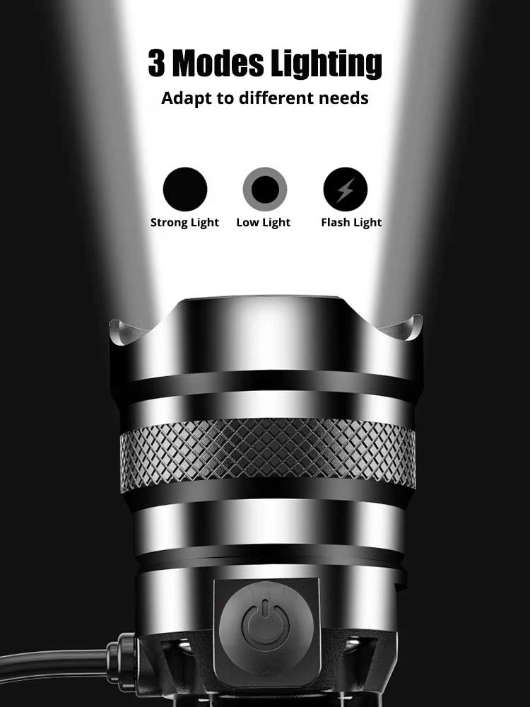 Lampe de poche à capteur LED longue portée XGardens 70, lampe de sauna, aste par USB, lampes frontales extérieures, lumière de pêche, la plus