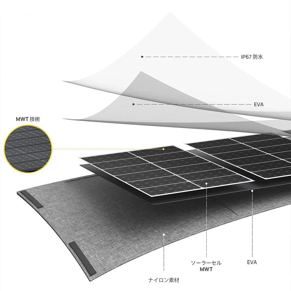 Solar Panel 400W Folding Mono-cell Solar Charger with USB DC Output Mobile Phone Camera Panneau Solaire RV for Outdoor Camping