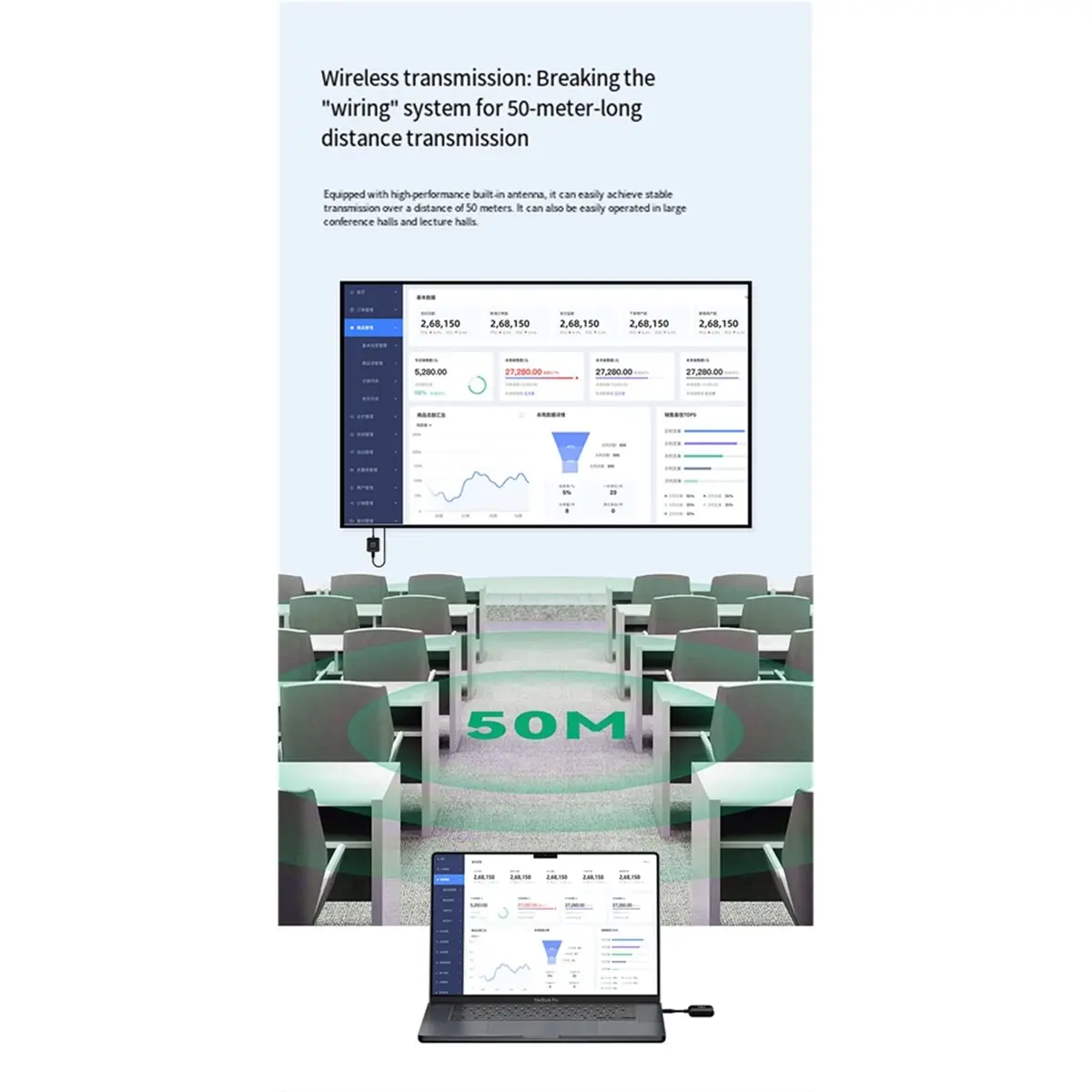 

Новый комплект 2026 года: 1080P-совместимый видеопередатчик и приемник-удлинитель, адаптер дисплея для подключения телефона, ноутбука, ПК к телевизору или проектору