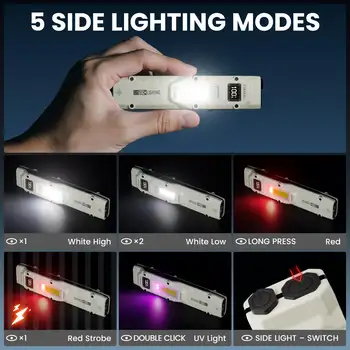 8 最佳銷售 迷你小玩意 - №7