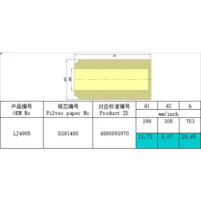 عنصر فلتر مجفف الهواء المضغوط للسيارة D281480 عالي الجودة عالمي لنماذج الضاغط الصناعي المحدد