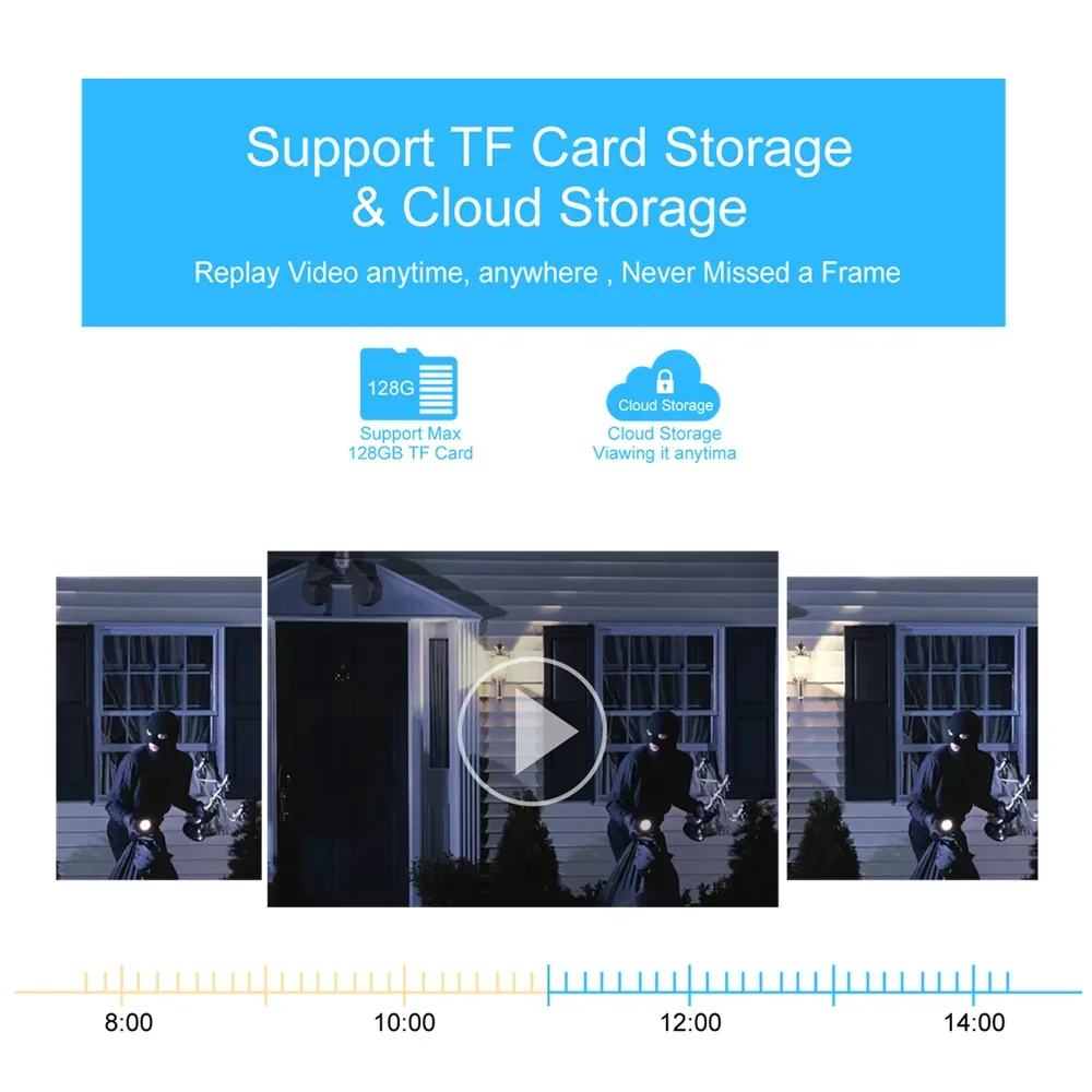 V380 Pro 4K 8MP WiFi CCTV Camera Waterproof Outdoor IP Security Camera Bidirectional Call Color Night Vision WiFi Camera