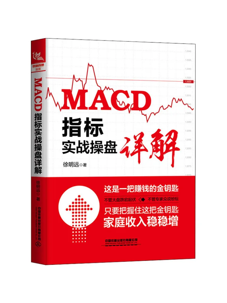 

Book-Winshare Detailed Explanation Of Actual Macd Indicators