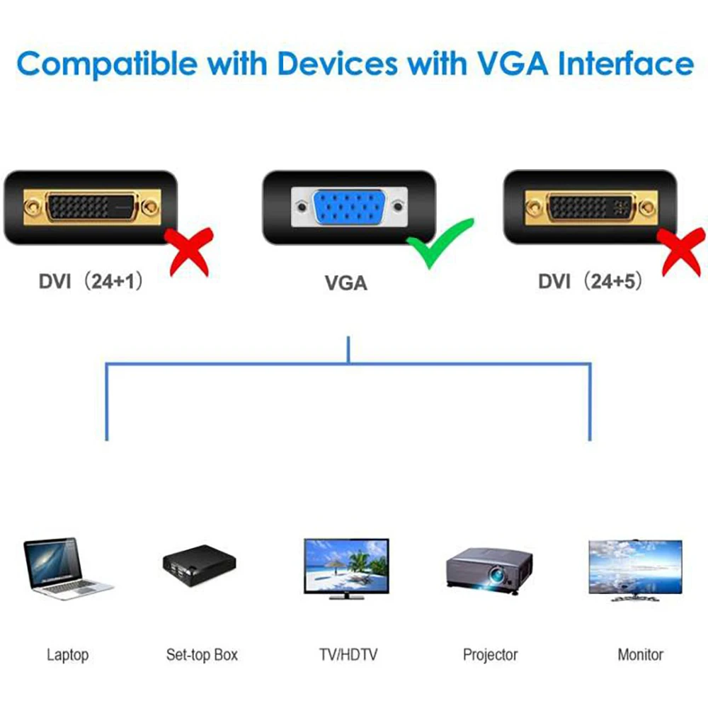 【Szybka wysyłka】 1.5M/3M/5M kabel Vga do Vga HD 15Pin kabel męski na męski Adapter Vga do komputera/projektora/monitor/Pc/Tv