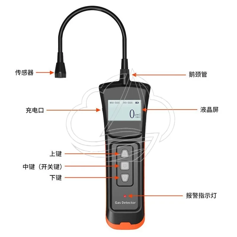 Combustible Gas Detector Leak Tester for Natural Gas Methane LPG Paint Booth Use - view 3