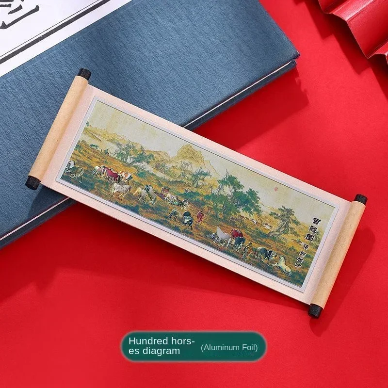 Thousands of Miles of Rivers and Mountains Map Refrigerator Sticker Forbidden City Merchandise Souvenir Gift - Image 5