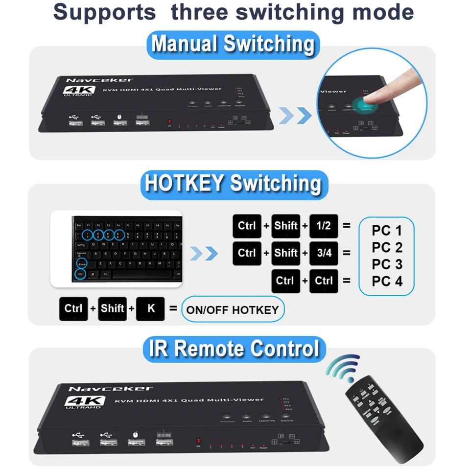 Imagem -05 - Navceker-compatível com Hdmi Multi Viewer Multi Viewer Switch sem Costura com ir em Saída 1080p Quad Screen 4k Kvm