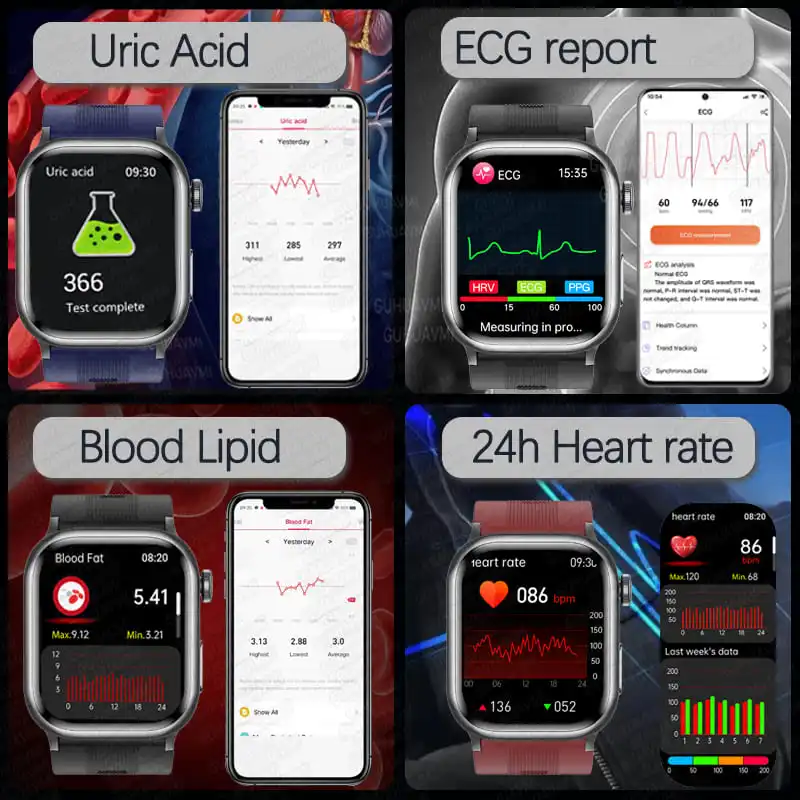 2025 Nieuwe Verpleging Luchtpomp Airbag Bloeddruk Smart Horloge Mannen Urinezuur Lipide ECG + PPG Bluetooth Oproep Gezondheid Smartwatches