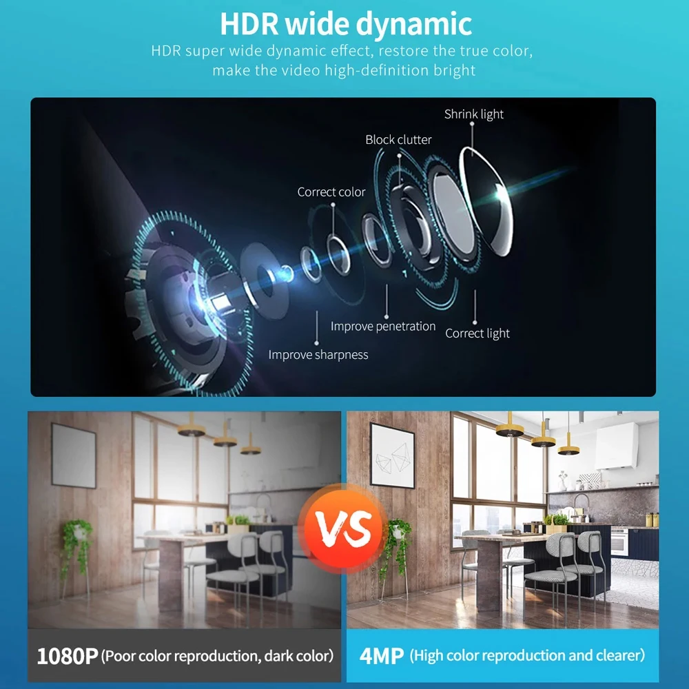 Srihome SH038 4.0MP IP kamera 5G Wifi akıllı ev renk gece görüş CCTV kam mobil uzaktan görünümü insan hareket alarmı bebek izleme monitörü