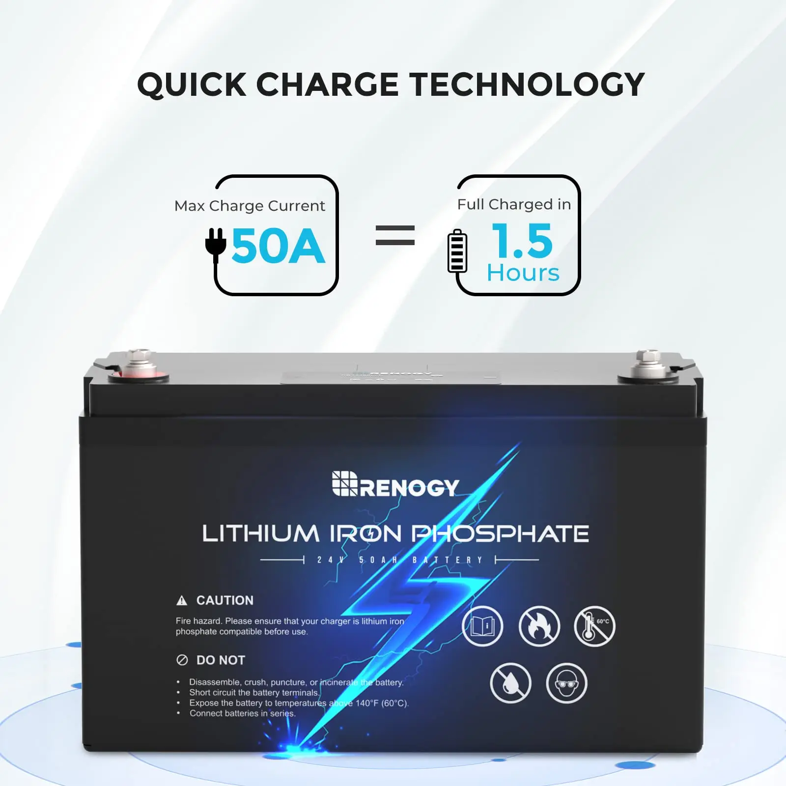 Renogy 24V 50Ah LiFePO4 Deep Cycle Lithium Battery, Over 3500 Cycles, Built-in BMS, Backup Power Perfect for Solar Storage Syste