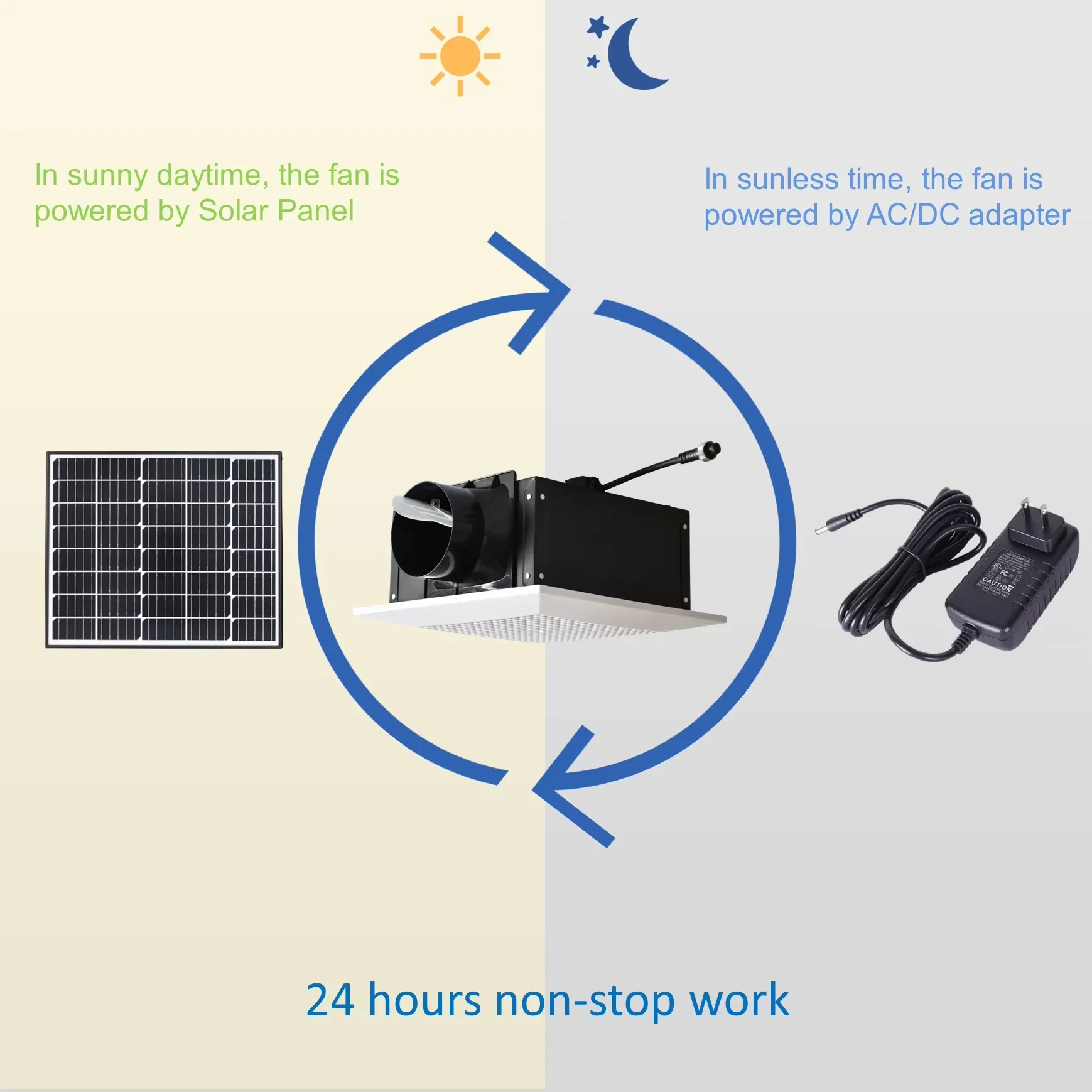 Bathroom Restroom Solar Ceilin - Home Bathroom Vent Fans ulasan dan harga