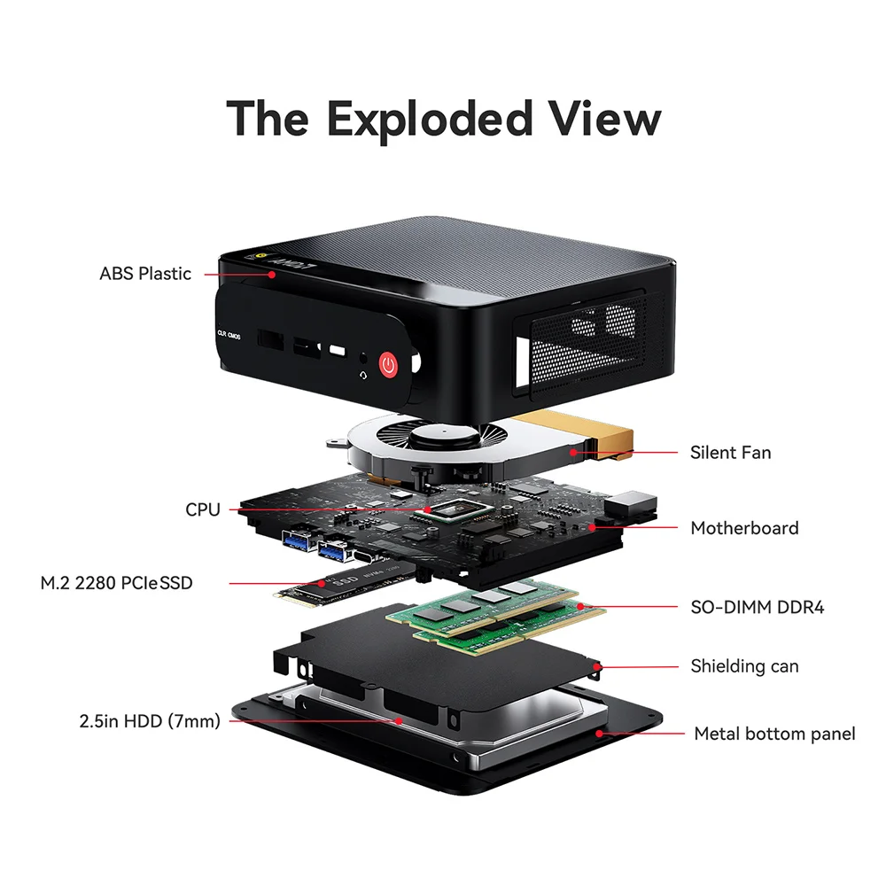 Beelink Mini PC SER5 Max AMD R7 7735HS Ryzen3 3200U R5 5500U 5625U 16G RAM 500G M.2 NVME SSD Type-C Gaming Mini Desktop Computer