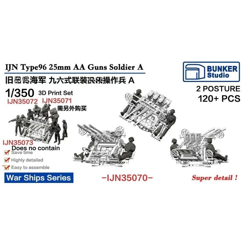 BUNKER IJN35070 1/350 War Ships IJN Type96 25mm Gear  Soldier A 3D Print Set3