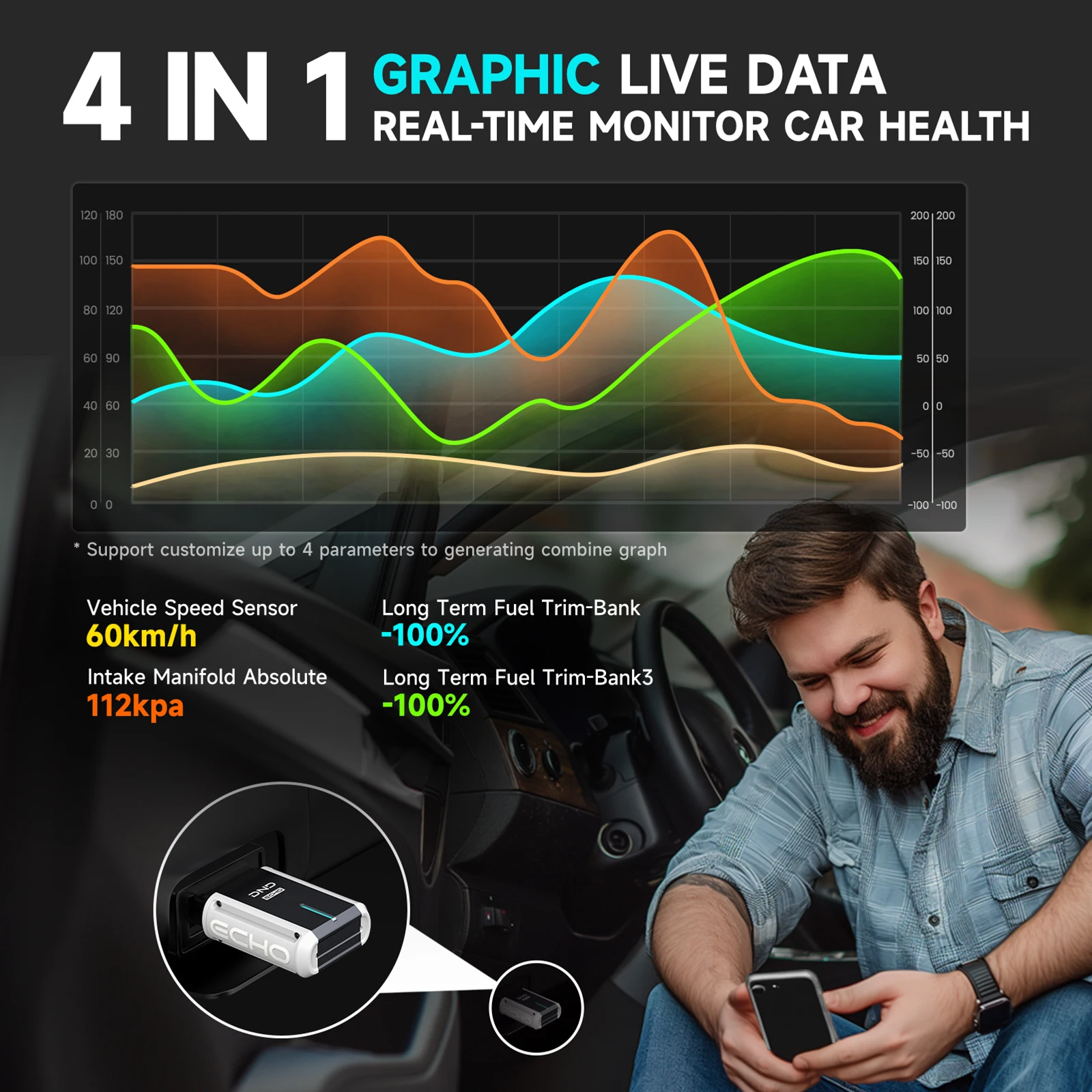 ANCEL ECHO Obd2 الماسح الضوئي بلوتوث جميع أنظمة قارئ رمز أداة تشخيص السيارة لنظام iOS أندرويد ماسح المركبات للضوء الزيتي