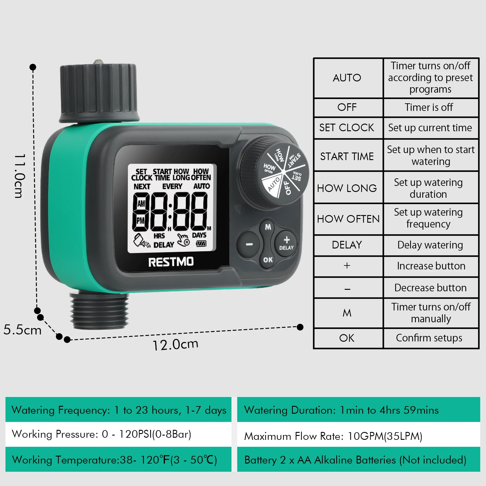 Thumbnail 2 - #12 Latest Sprinkler Valves Offers