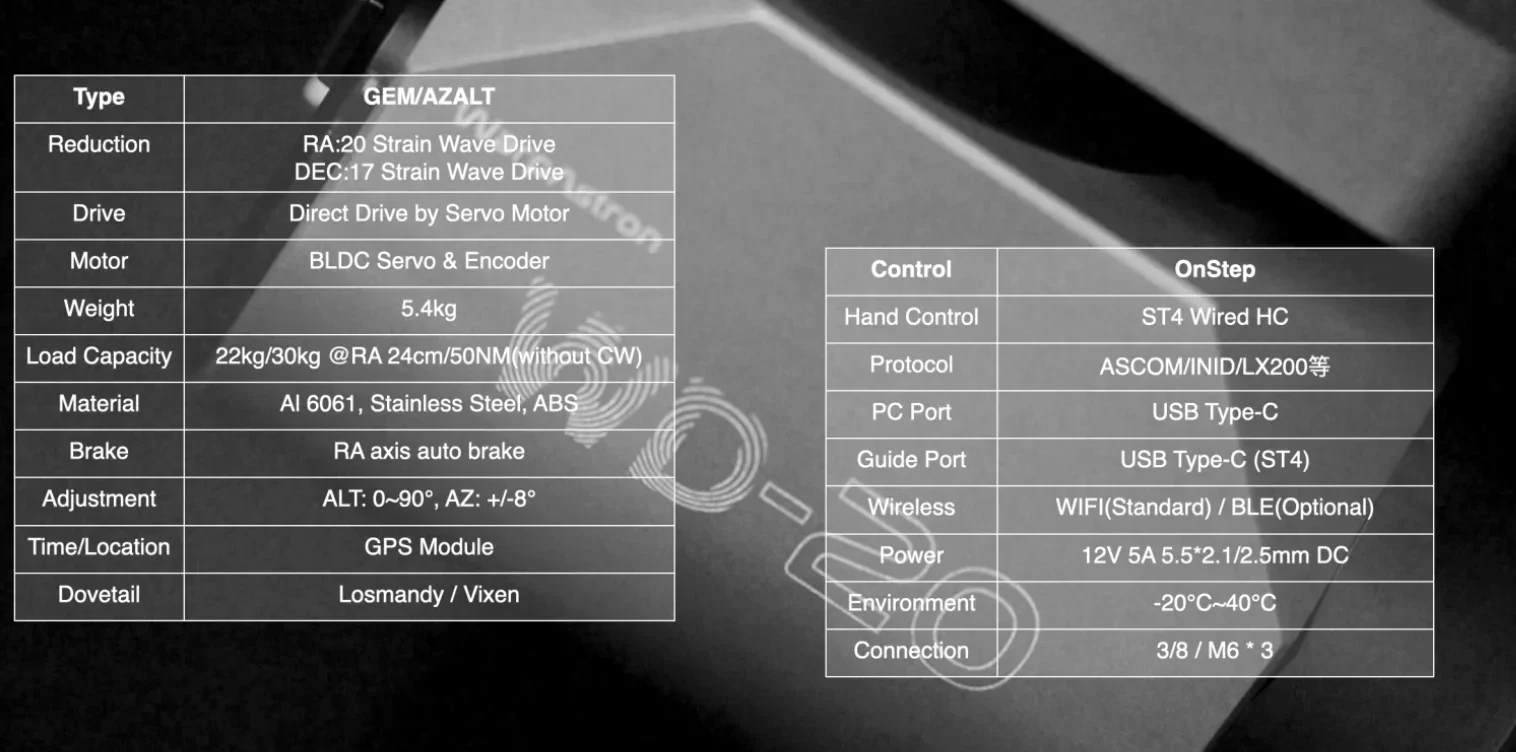 WARPDRIVE WD-20 Прямой привод сервопривода и точное крепление с высокой нагрузкой на основе запатентованной технологии прямого привода сервопривода
