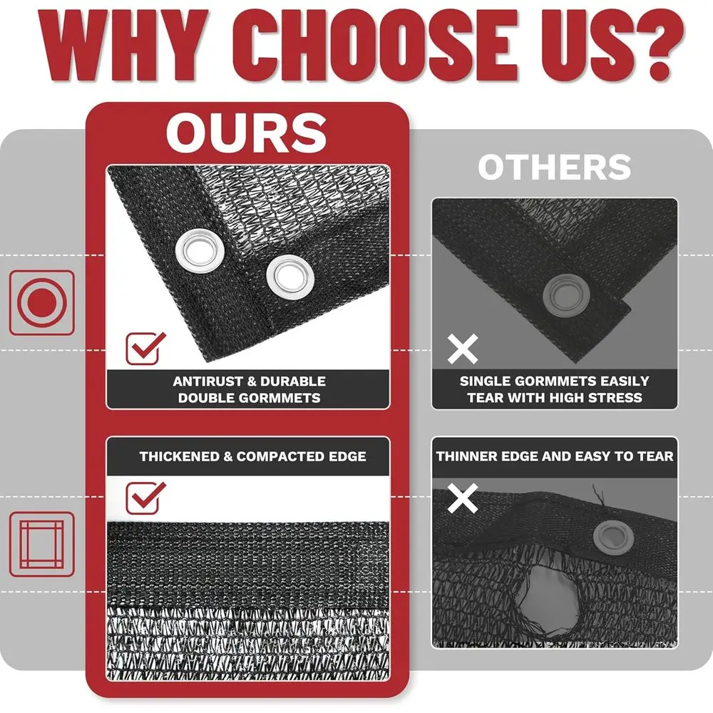 맞춤형 크기 12x20피트 검정 차광막 (그로밋 및 지퍼 타이 포함) 야외 정원 보호용